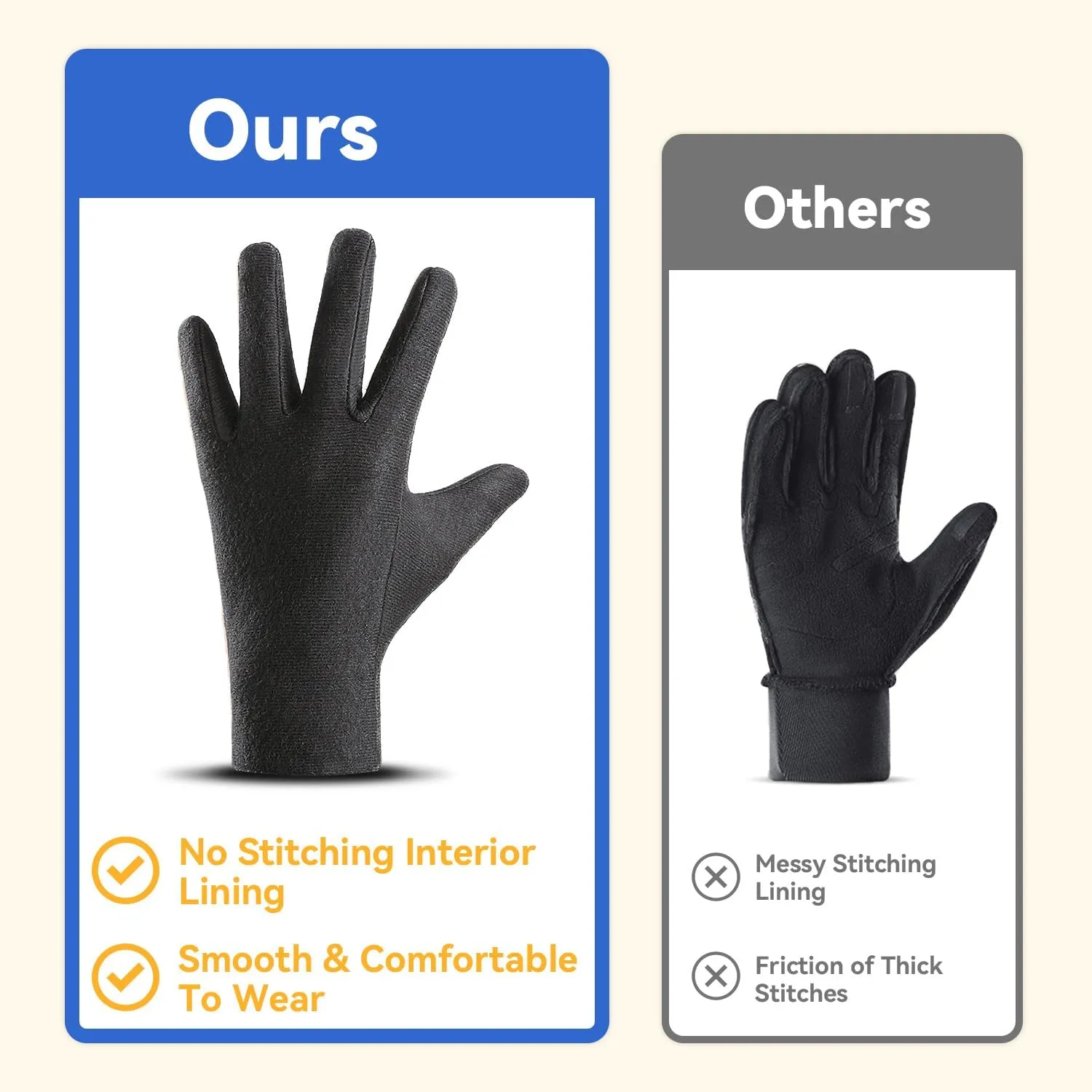 Winter Warm Gloves, Waterproof Windproof 3M Thinsulate Lining for -4℉ Cold Weather, Thermal Insulated Gloves for Men Women Skiing Snowboard Cycling Running